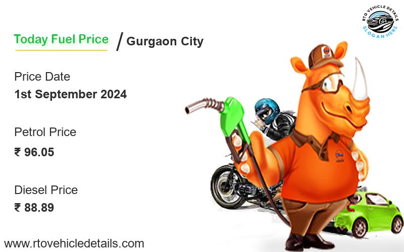 Gurgaon City Petrol Price Today